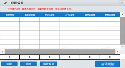 圖1 HF-Control 順控設置界面 圖1 HF-Control 順控設置界面