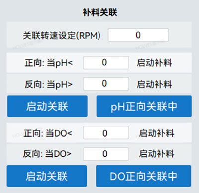 圖3 HF-Control 關聯(lián)界面 圖3 HF-Control 關聯(lián)界面